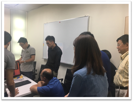 鴻海D次集團AI團隊到訪照片